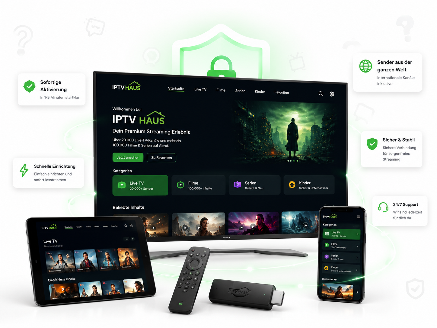 IPTV Haus Geräte